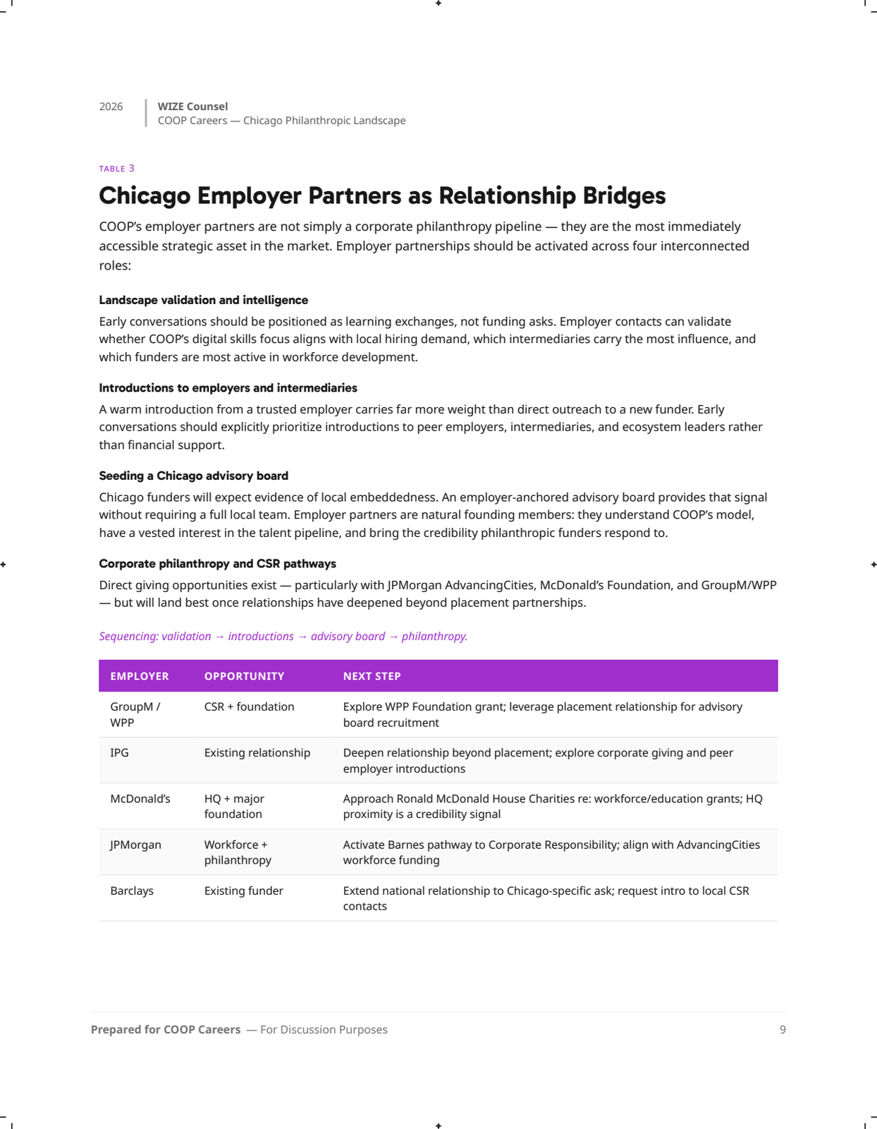 Page 9: 08c-table3-employers
